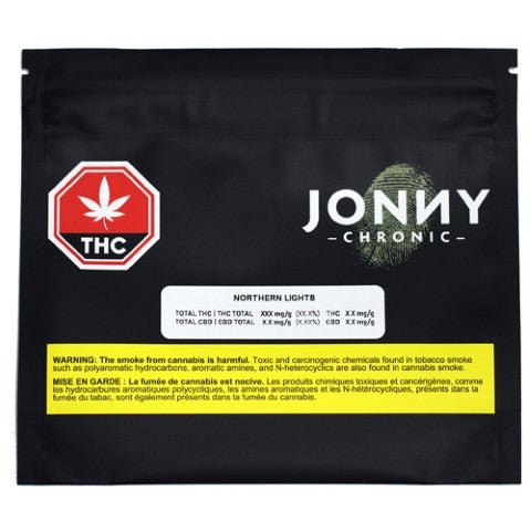 BUY NORTHERN LIGHTS - Image 2